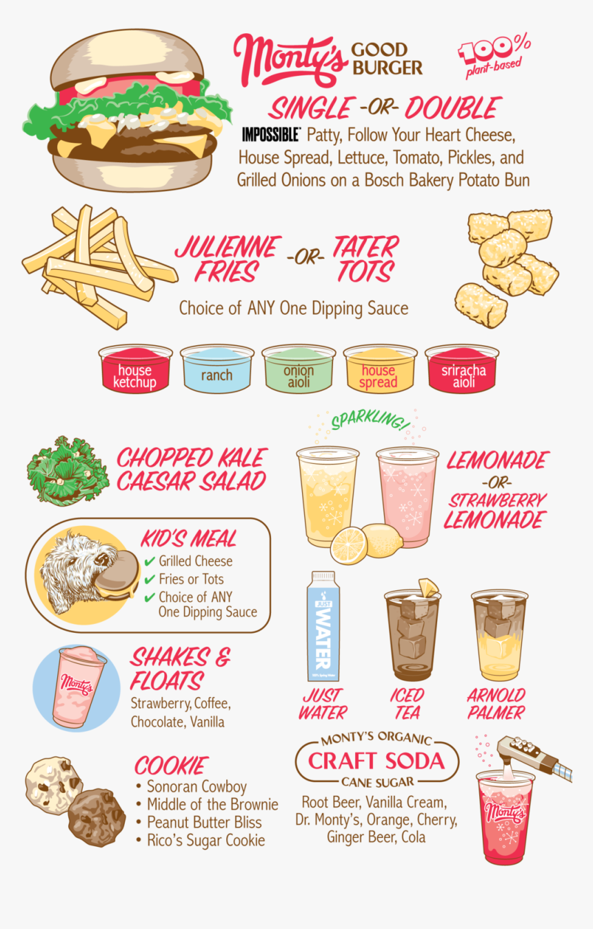 Montys Good Burger Menu - Monty's Good Burger Menu, HD Png Download