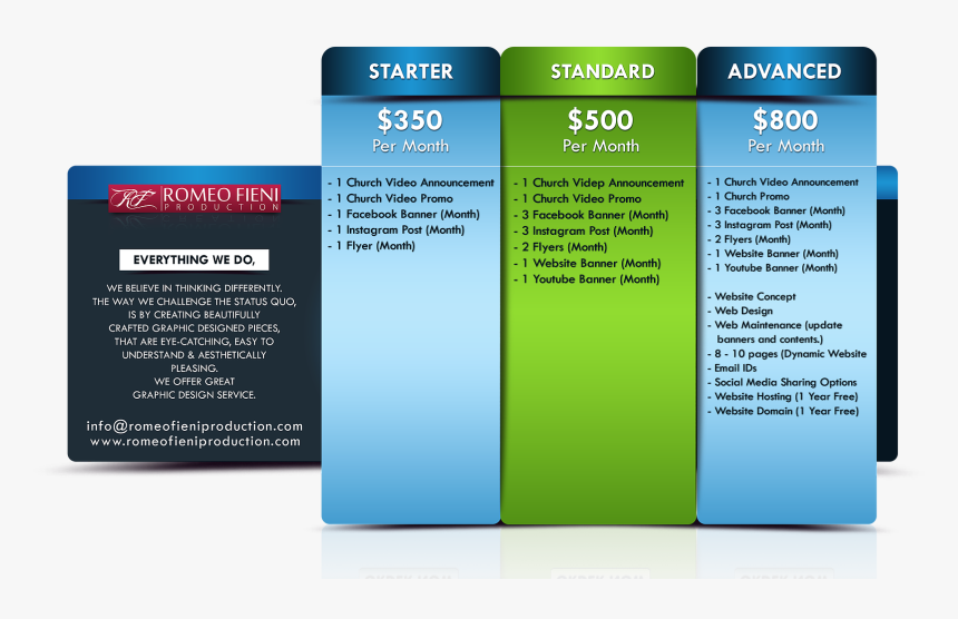 Graphic Design, HD Png Download