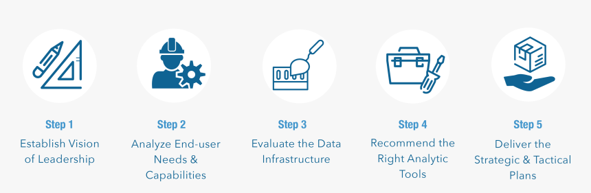 Sapri, HD Png Download