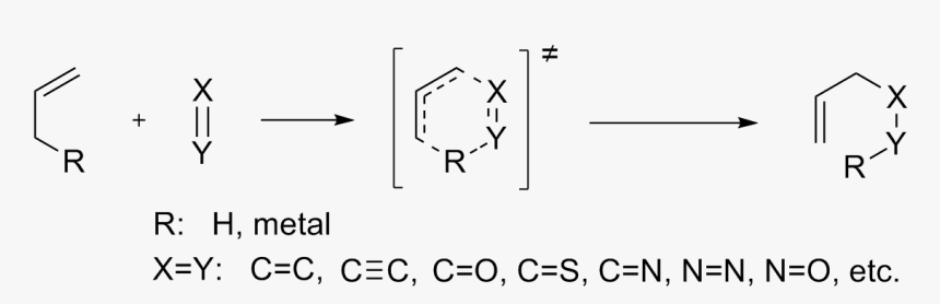 The Ene Reaction - C3h4 Isomers, HD Png Download