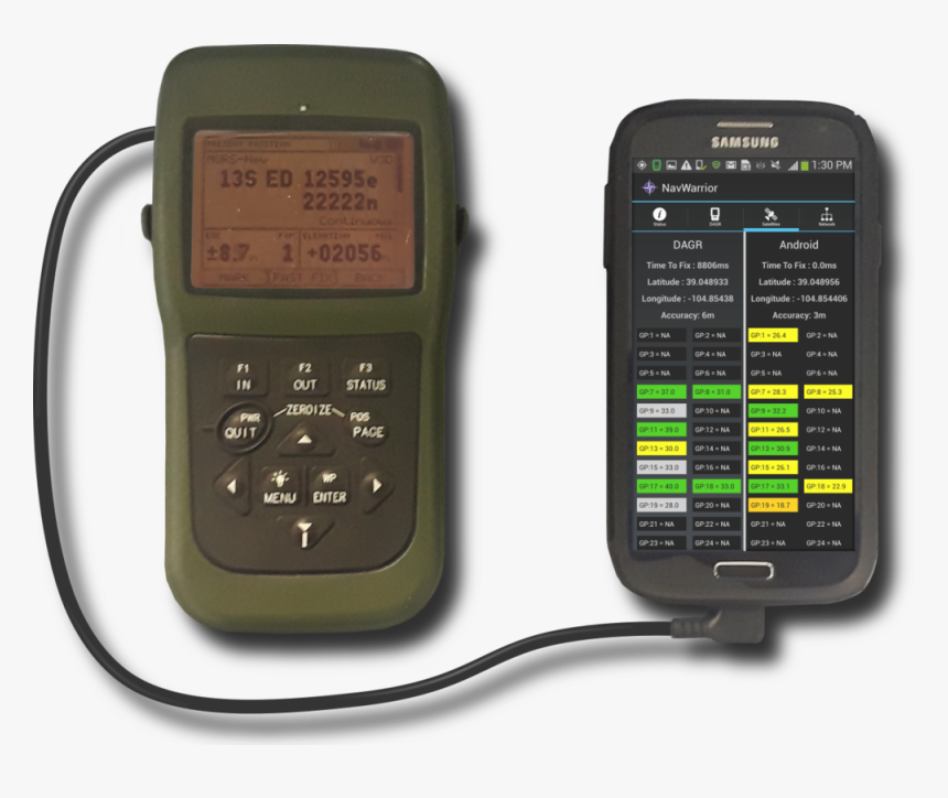 Navwarrior - Electronics, HD Png Download