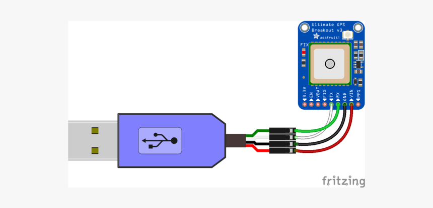 Hacker, HD Png Download