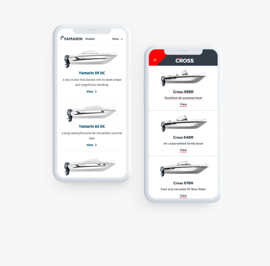 Yamarin-cross - Mobile Phone, HD Png Download