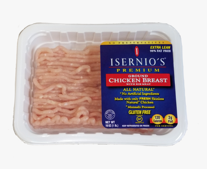 Meat, HD Png Download