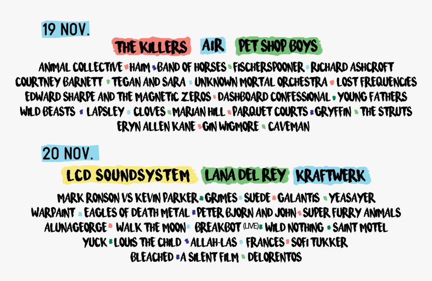 Universidad Jannette Klein Blogjk El Corona Capital - Unknown Mortal Orchestra Corona Capital, HD Png Download