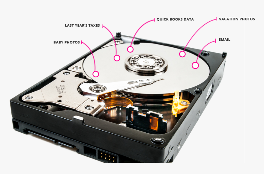 Data Recovery Spokane, Wa - Hard Drive Image No Background, HD Png Download