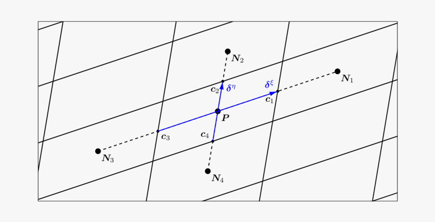 Diagram, HD Png Download