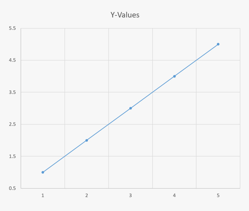 Enter Image Description Here - Plot, HD Png Download