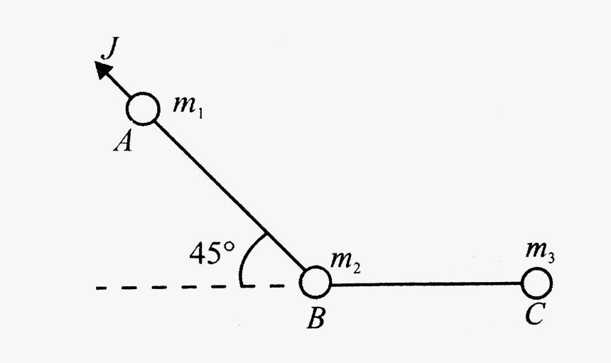 Plot, HD Png Download