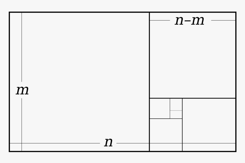File - Whirling Squares - Svg - Zlatni Presek, HD Png Download