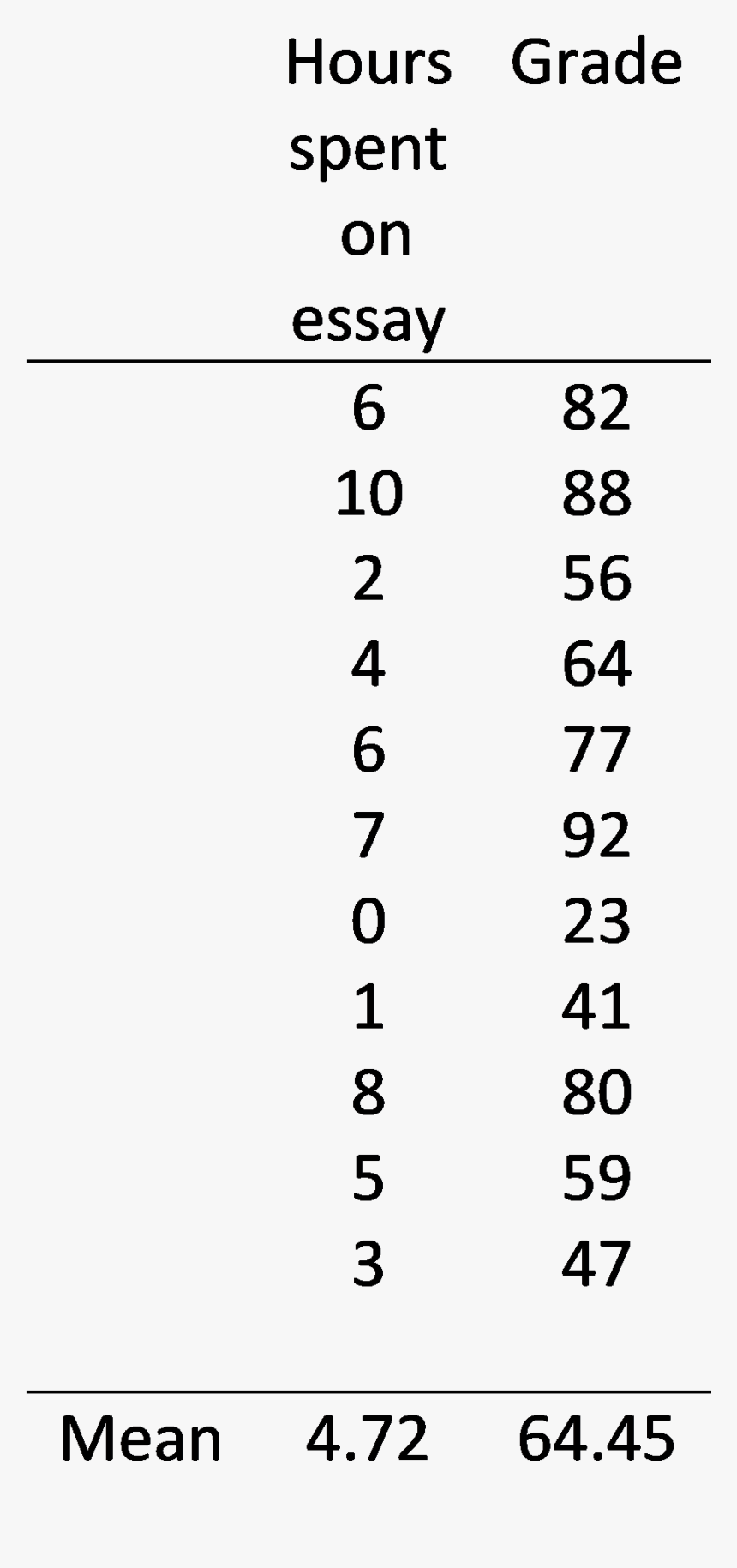 Transparent Square Line Png - 2011 Calendar, Png Download