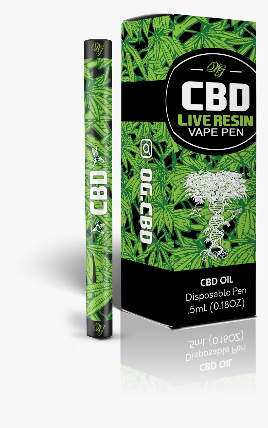 Cbd Cartridge - Grape, HD Png Download