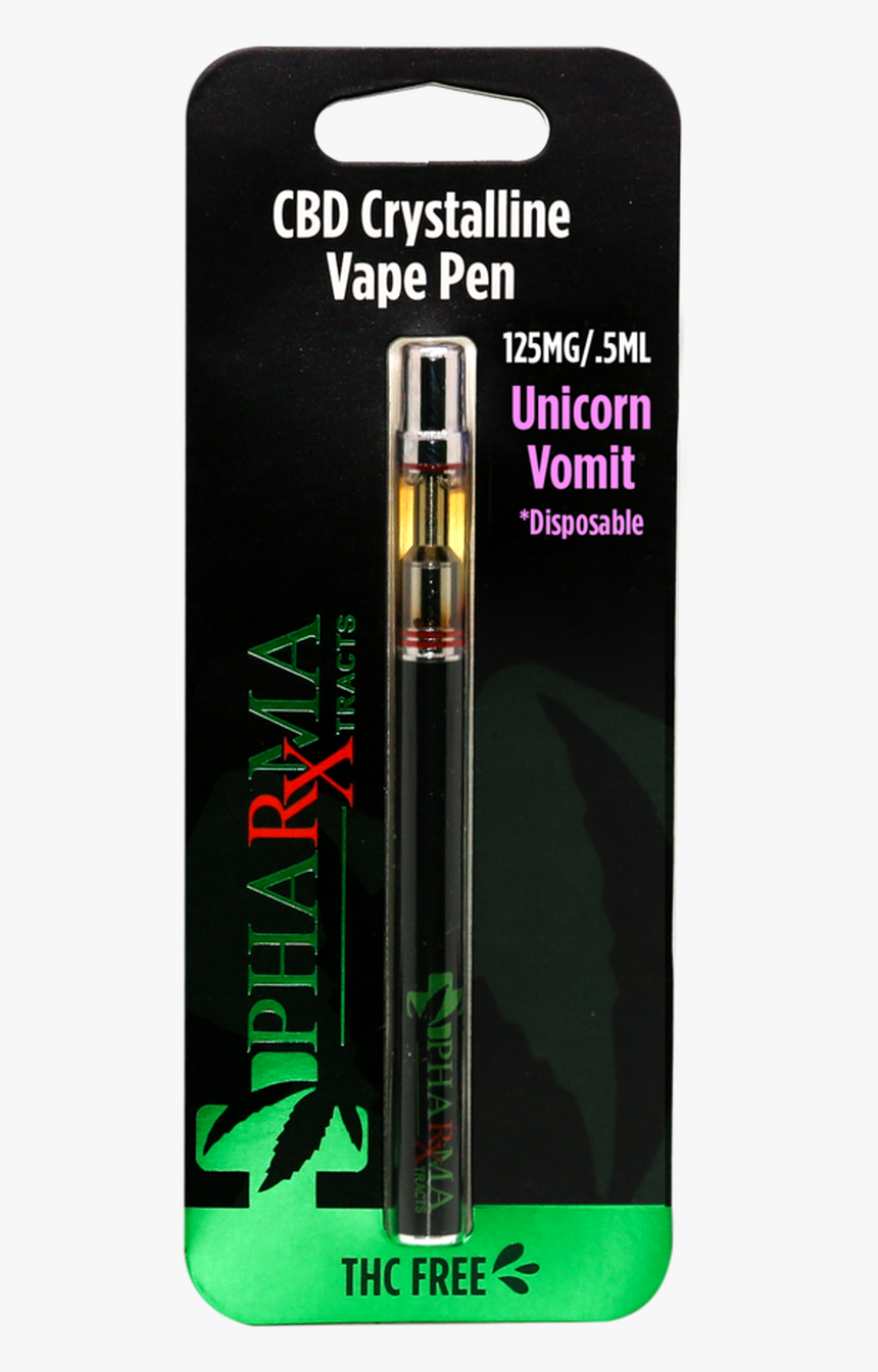 Cosmetics, HD Png Download