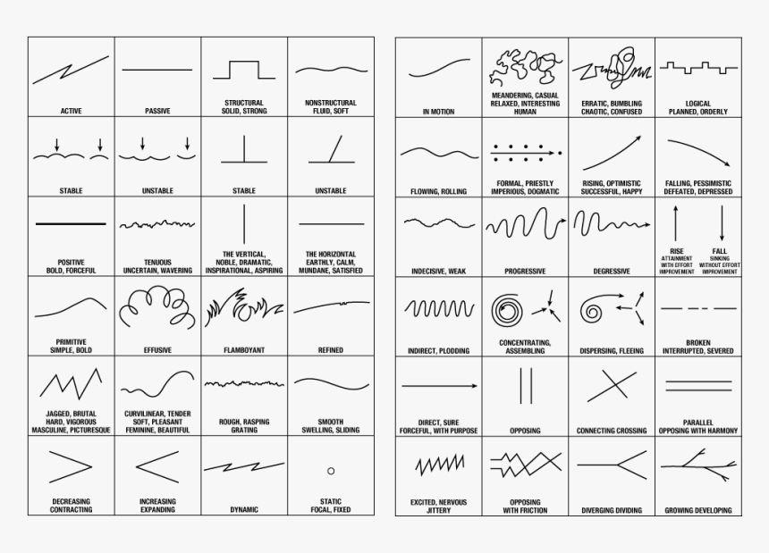 Https - //i - Pinimg - - Mood Lines , Png Download - Line Fundamentals Of Design, Transparent Png