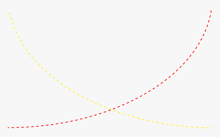 Plot , Png Download - Plot, Transparent Png