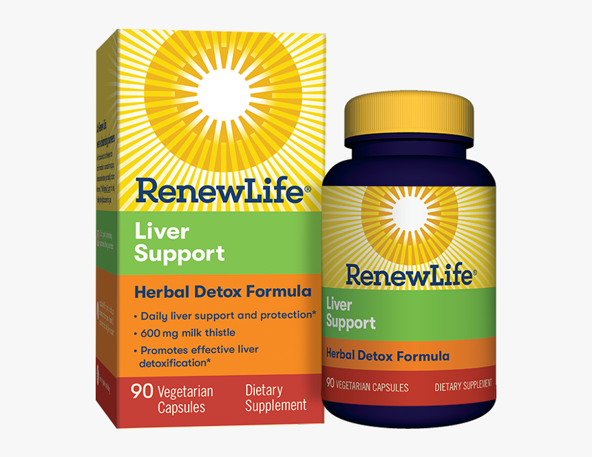 Nutraceutical, HD Png Download