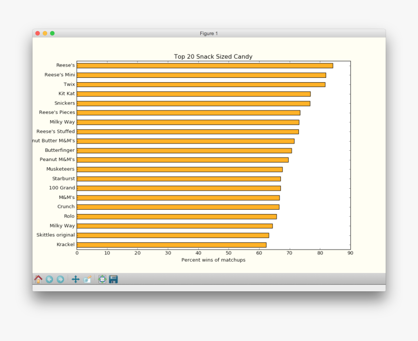 Screenshot, HD Png Download