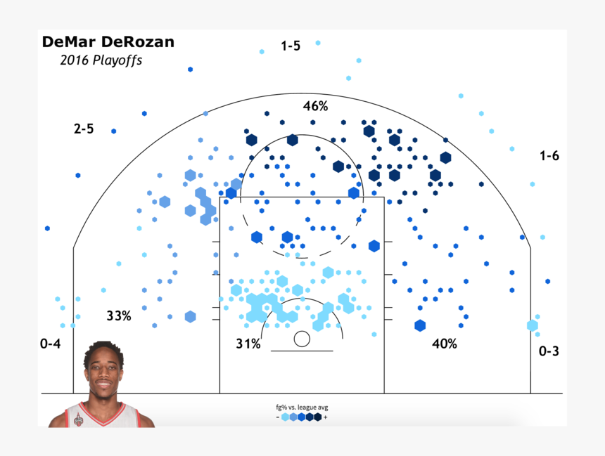 Nick Turchiaro &nbsp - Circle, HD Png Download