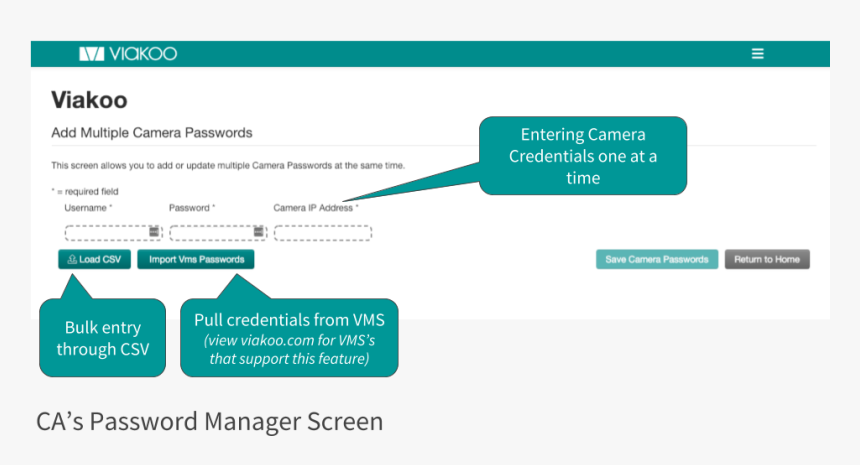 Web Page, HD Png Download