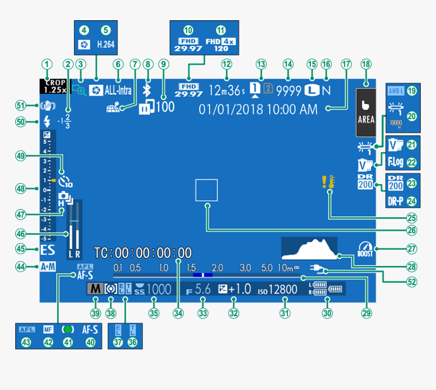 Fuji Xt3 Display Icons, HD Png Download