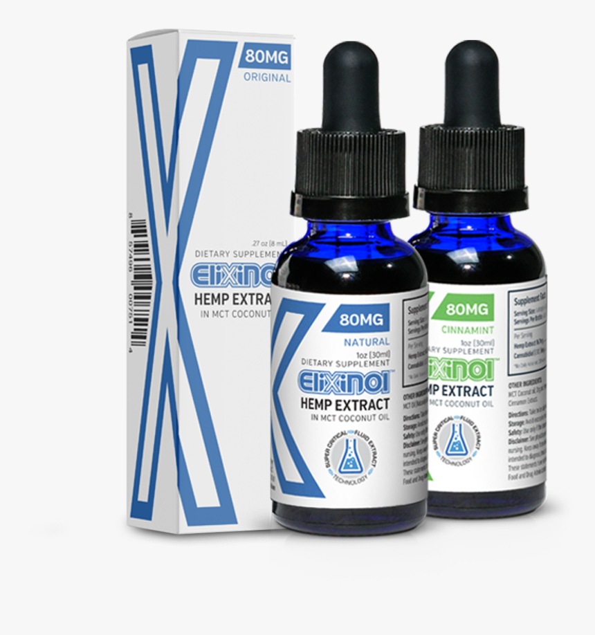 Elixinol Tinctures - Elixinol Cbd, HD Png Download