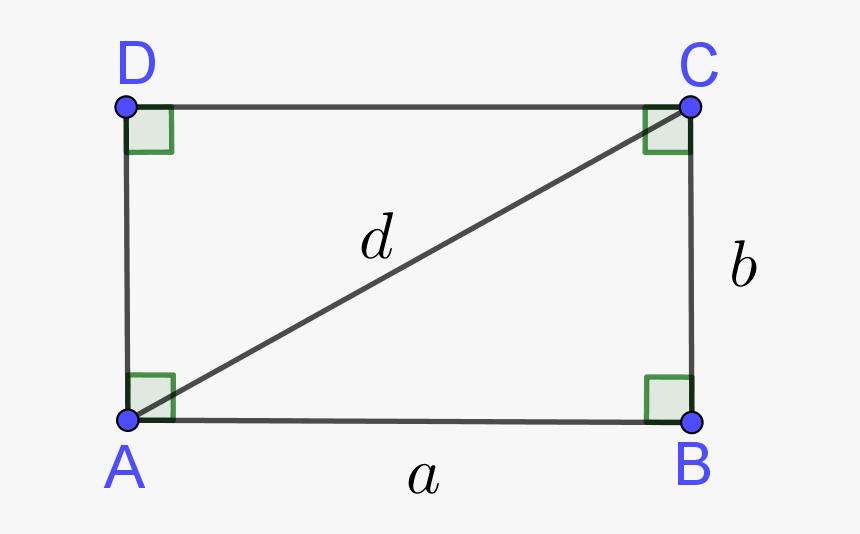 Diagram, HD Png Download