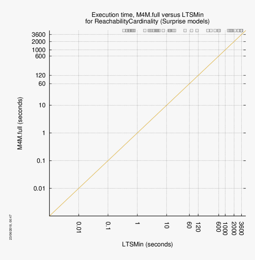 Diagram, HD Png Download