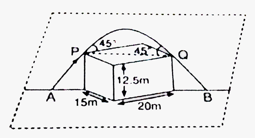 Diagram, HD Png Download