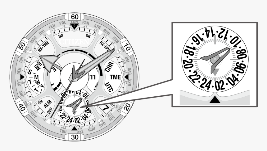 Wall Clock, HD Png Download