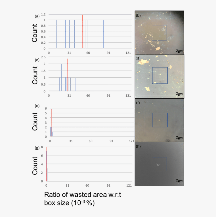 Diagram, HD Png Download