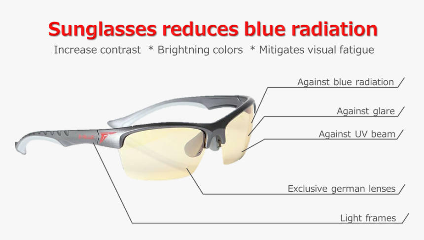 Protect Your Eyes With Gaming Glasses - Technically The Glass Is Always, HD Png Download
