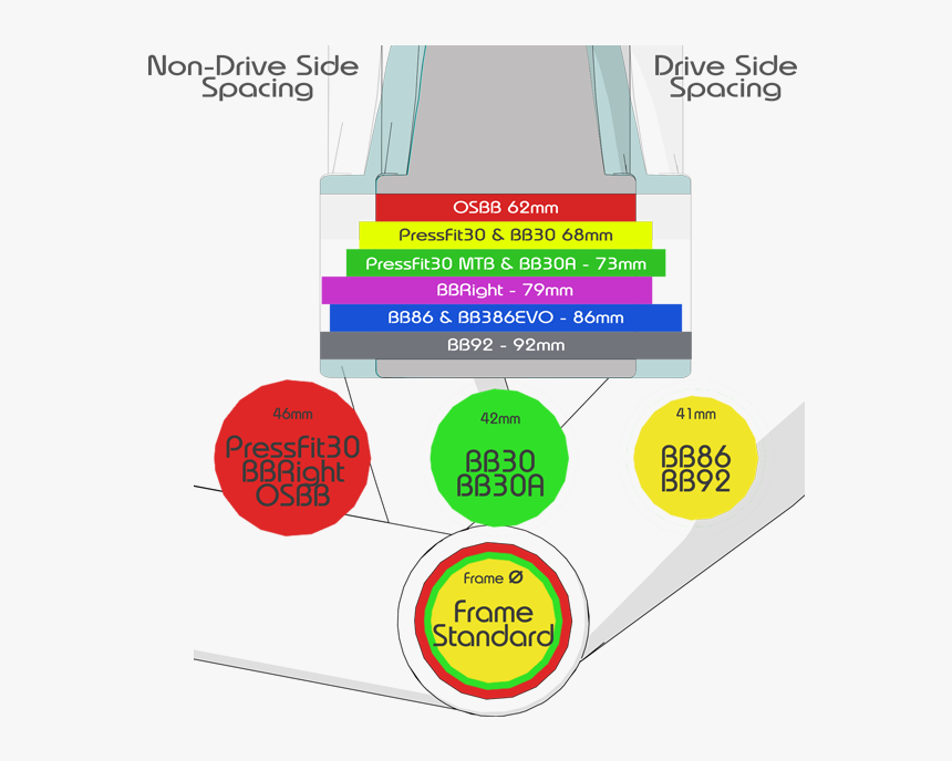 Diagram, HD Png Download