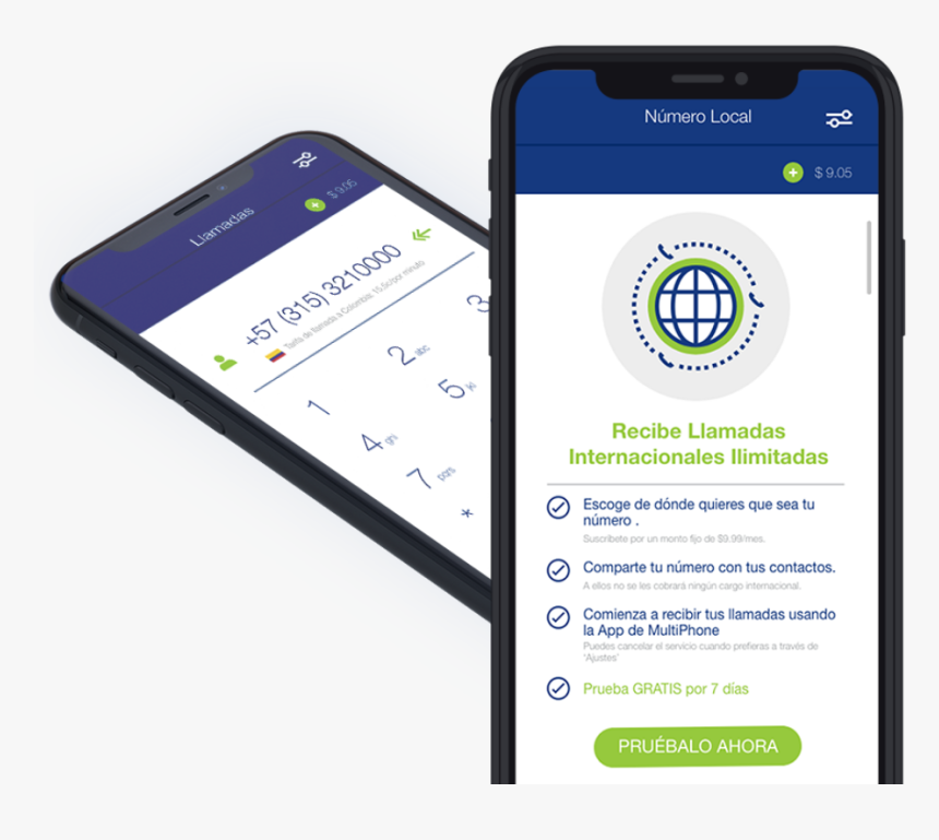 Teléfono De Prueba Para Llamadas Internacionales - Iphone, HD Png Download