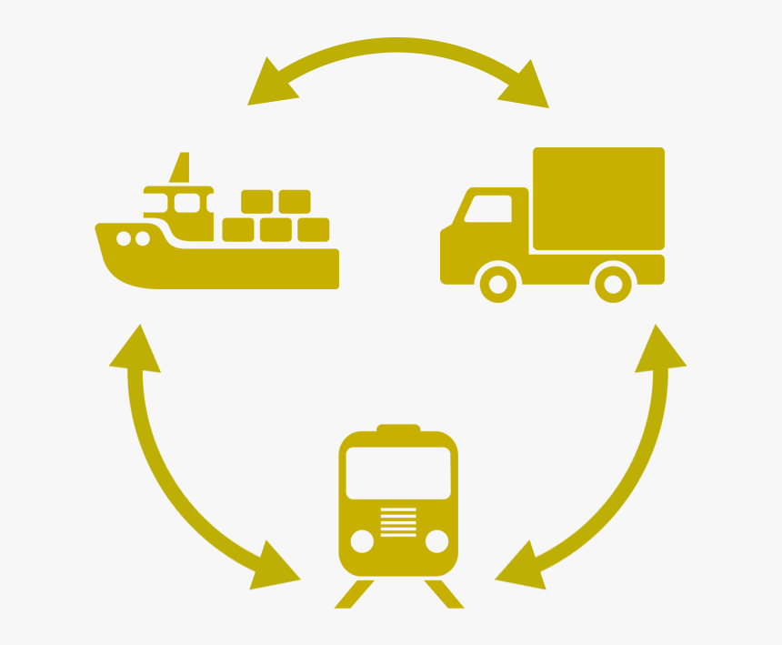 Product Life Cycle Works, HD Png Download