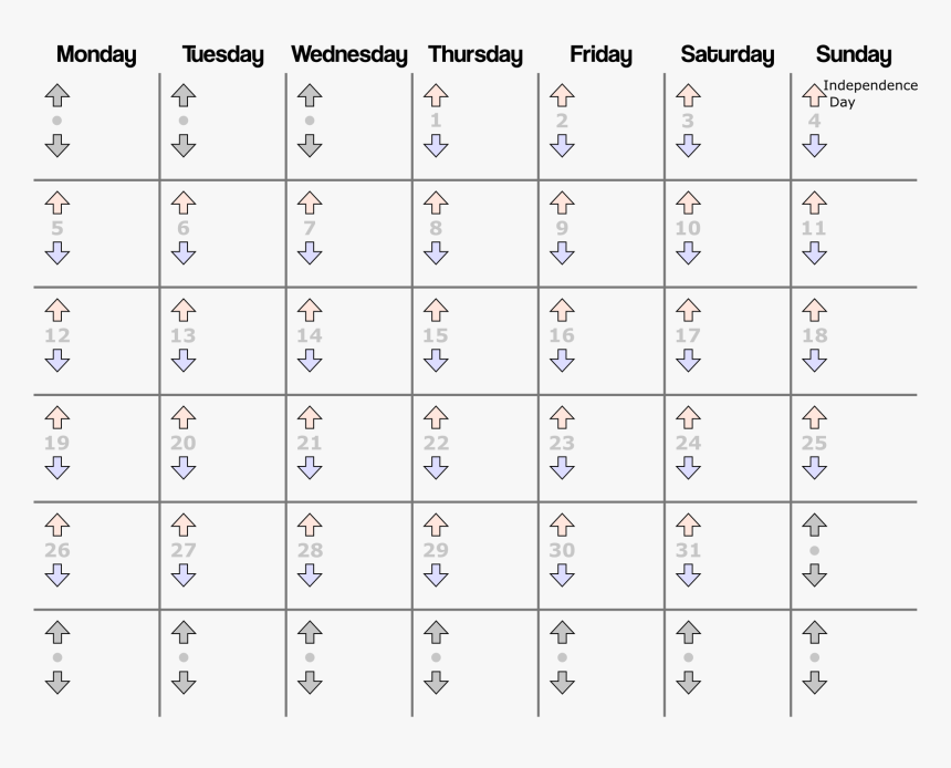 Number, HD Png Download