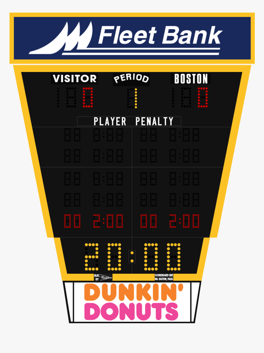 Tumblr Mltwhea12d1snatazo1 - Dunkin Donuts, HD Png Download