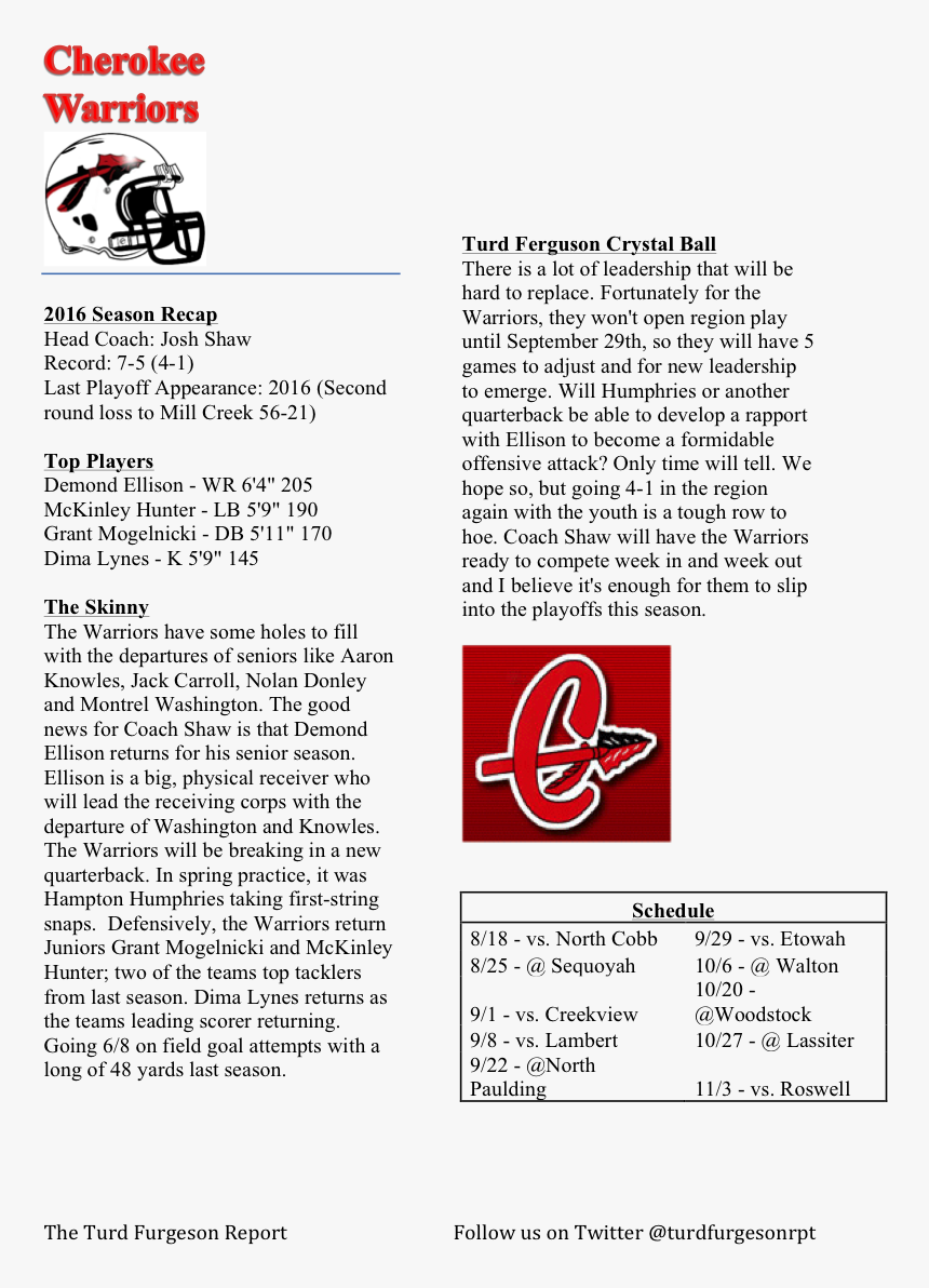 Cherokee Warriors Preview - Cherokee High School, HD Png Download