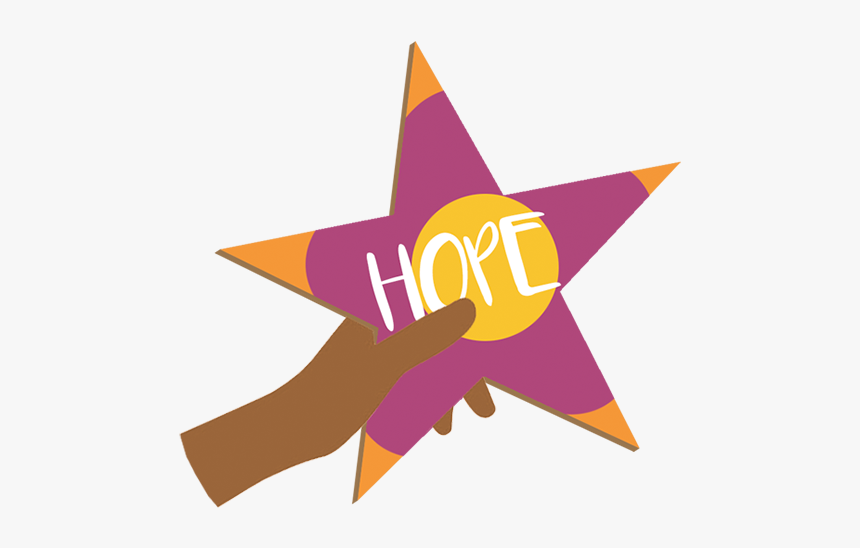 Community start