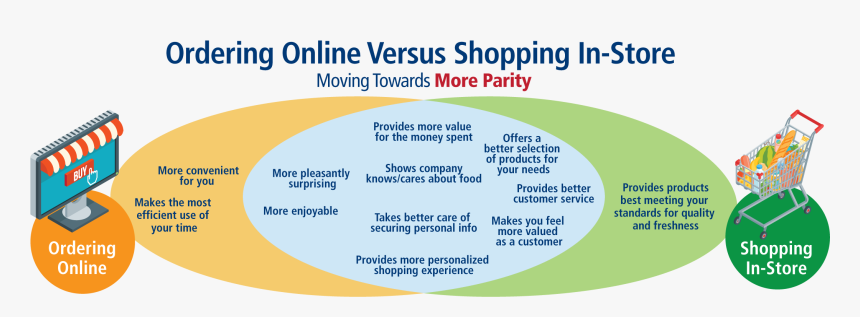 Jr Shipping, HD Png Download