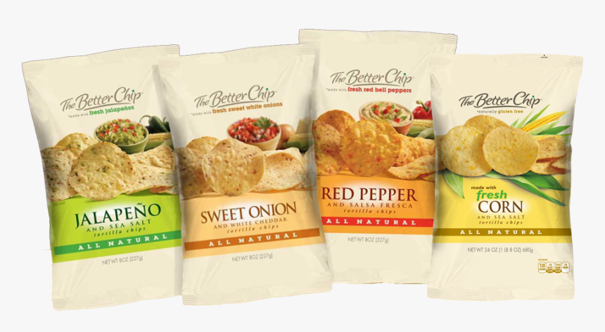 Naan, HD Png Download