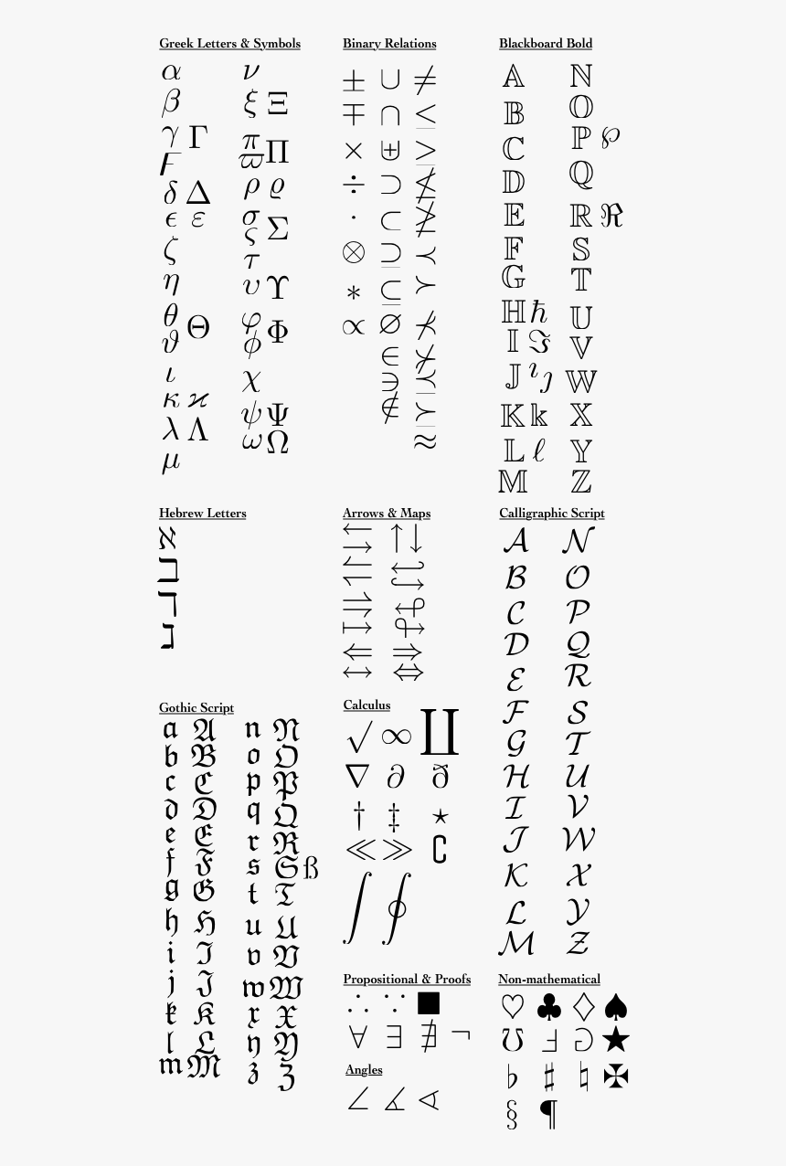 Document, HD Png Download