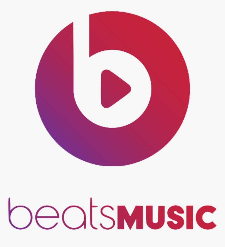 Say Goodbye To Beats Music Apple Take Its Place - Beats Music, HD Png Download