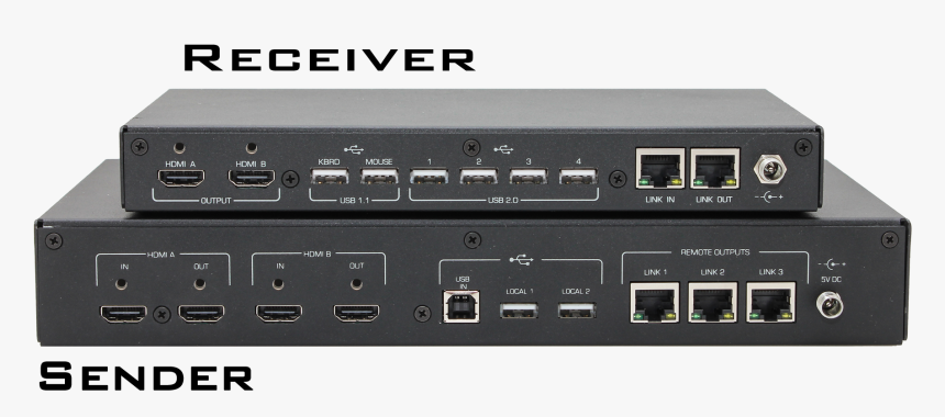 Kvm Extender Hdmi Dual, HD Png Download