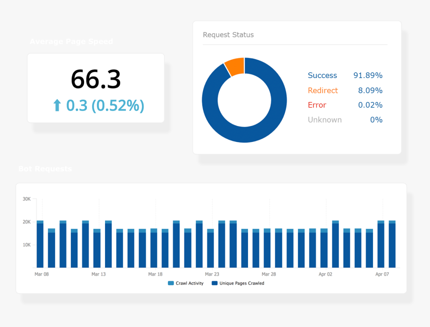 Screenshot, HD Png Download