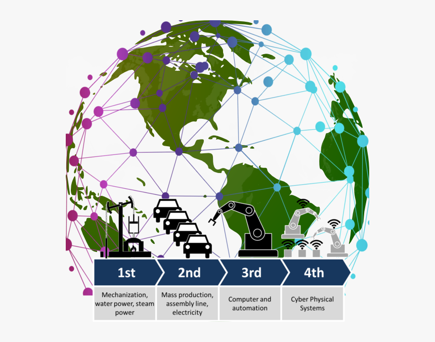 Latin America And Canada, HD Png Download