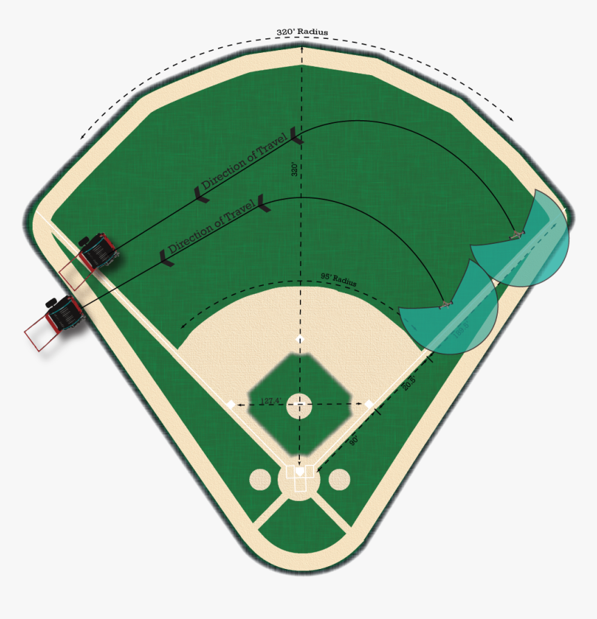 Soccer And Baseball Field Dimensions Clipart , Png - Baseball Field Diagram Png, Transparent Png