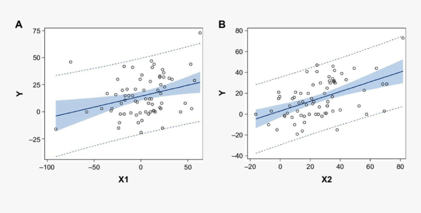 Screenshot, HD Png Download