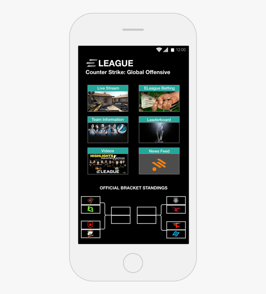 Eleague 3, HD Png Download