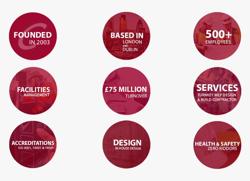 Cilantro Engineering Mep Design Engineering Mechanical - Circle, HD Png Download