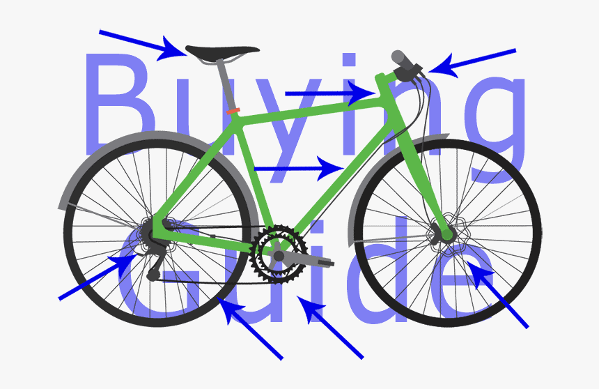 Mountain Bike Buying Guide - Megamo Pulse Élite 20 Disc, HD Png Download